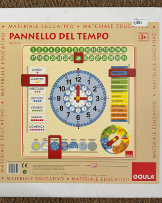 Pannello del Tempo - Orologio / Calendario