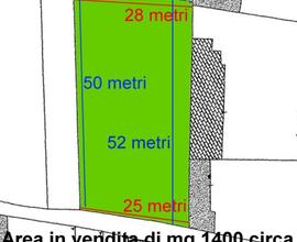 Rif.138| area edificabile borgo d'ale