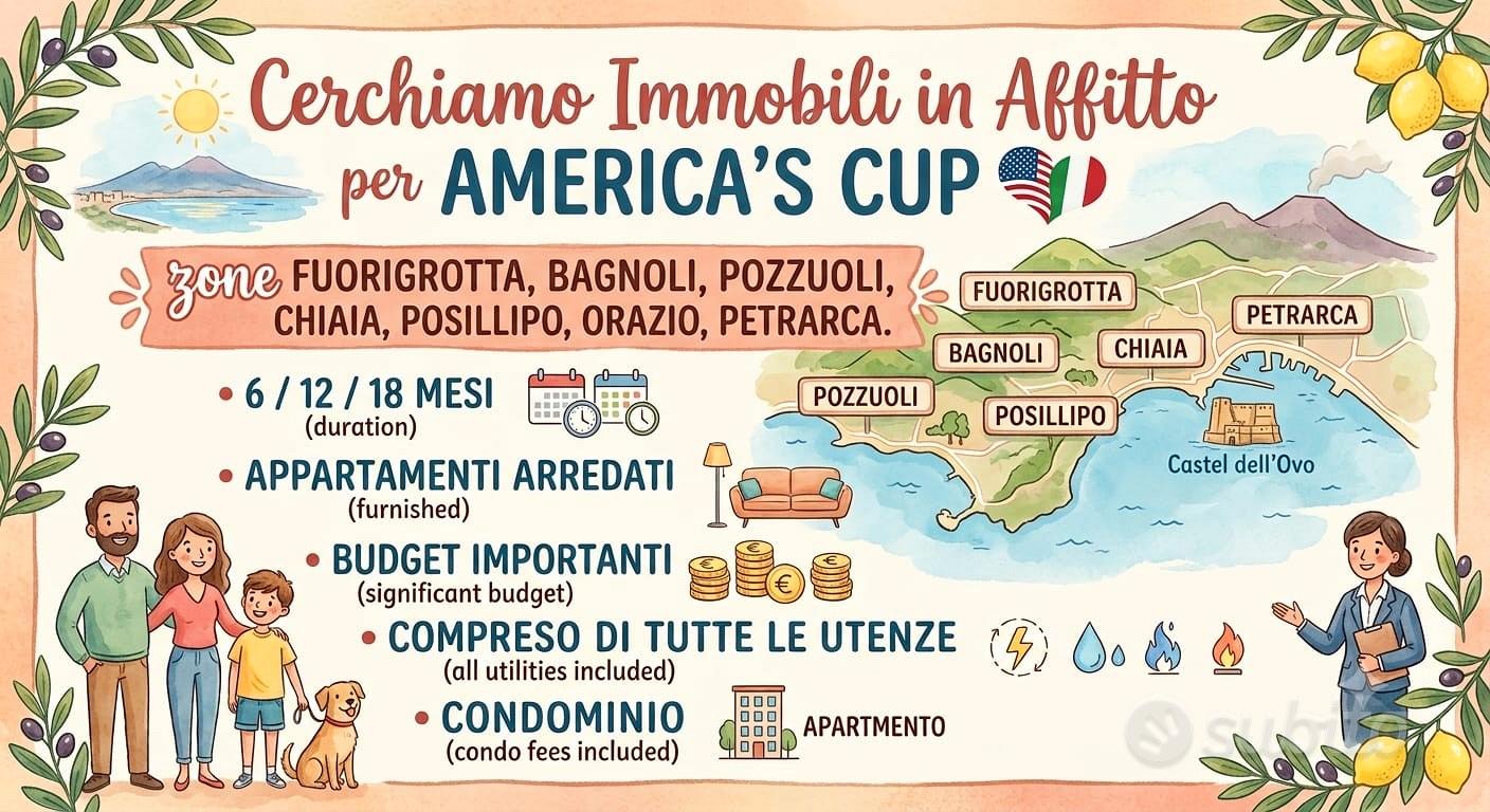 Appartamenti per AMERICA'S CAP
