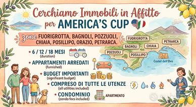 Appartamenti per AMERICA'S CAP
