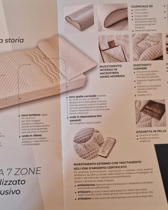 materassi Imperial life 90x200