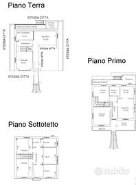 Villa Unifamiliare circondata dal giardino