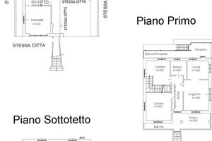 Villa Unifamiliare circondata dal giardino