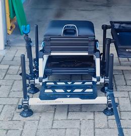 Panchetto Preston Inception 