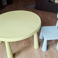 Set Tavolo + 2 Sedie Mammut Ikea