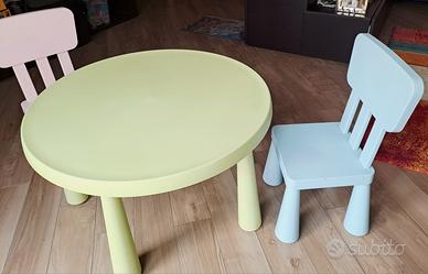Set Tavolo + 2 Sedie Mammut Ikea
