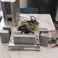 DVD Home Theatrer System ( info interne)