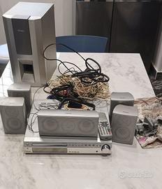 DVD Home Theatrer System ( info interne)