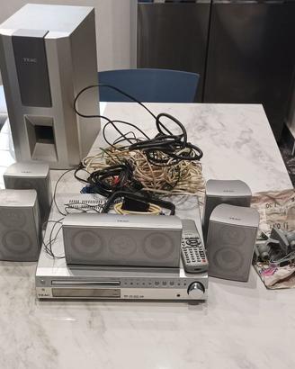DVD Home Theatrer System ( info interne)