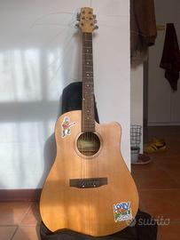 Chitarra acustica