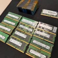 Ram Sodimm miste DDR4- DDR3- DDR2
