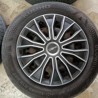 Ruote complete per Renault Clio 4 