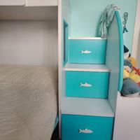 Letto a castello mondo convenienza