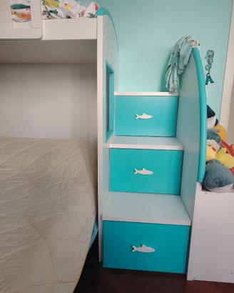 Letto a castello mondo convenienza