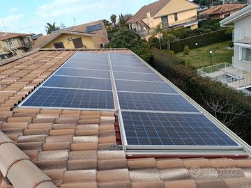 24 Pannelli Fotovoltaici-KIOTO KPV NEC EU 250 WP