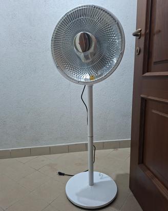 stufa carbonio