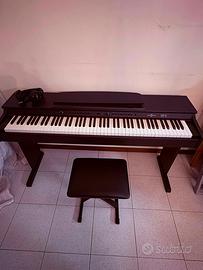 Piano elettrica
