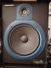 Casse Monitor passivi studio resolv  80A
