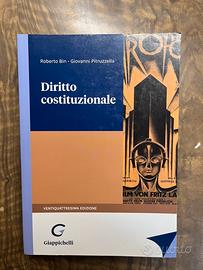 DIRITTO COSTITUZIONALE