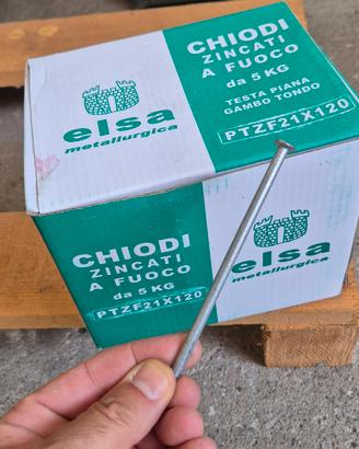 Chiodi Zincati