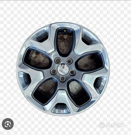 cerchi in lega  jeep renegade  compass