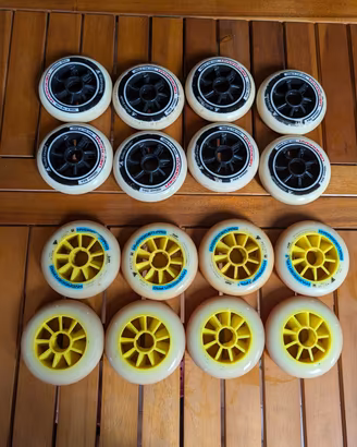 Ruote Hydrogen 100 mm pattinaggio corsa