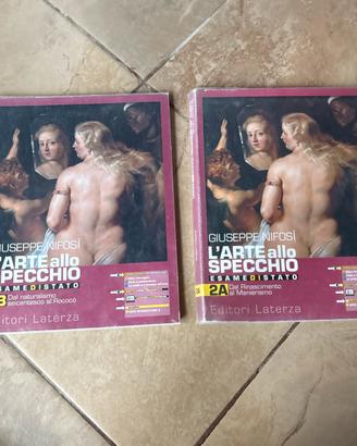 L’arte allo specchio 2A, 2B