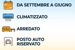 appartamento 