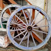 Ruote carretto