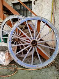 Ruote carretto