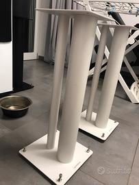 Stand norstone stylum 2