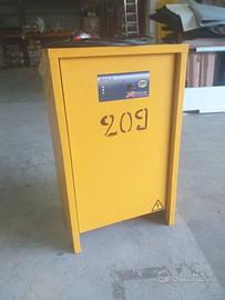 Caricatore/mantenitore