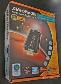 scheda acquisizione video piu  antenna TV