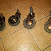 Ruote per carrello