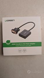 Adattatore HDMI a VGA nuovo