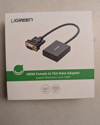 Adattatore HDMI a VGA nuovo