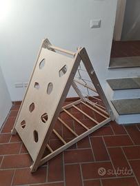 triangolo Plikler