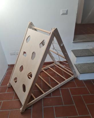 triangolo Plikler