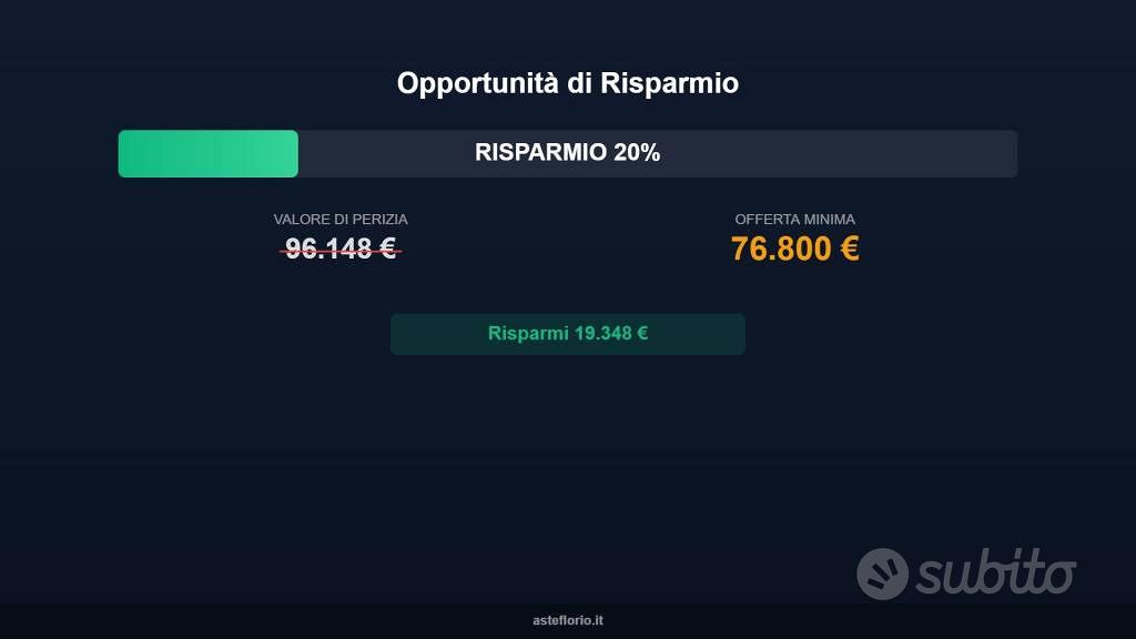 Appartamento – Chieti - Vista 3
