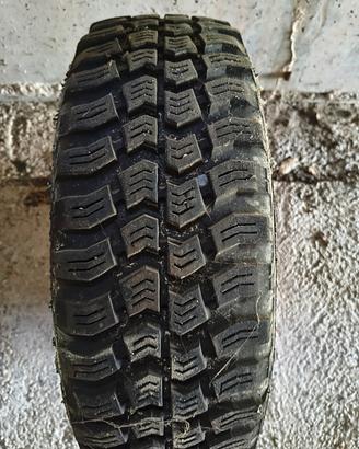 cerchi + gomme panda 