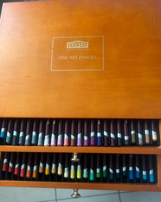 DERWENT: Fine arts pensil
