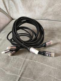 cavi HDMI