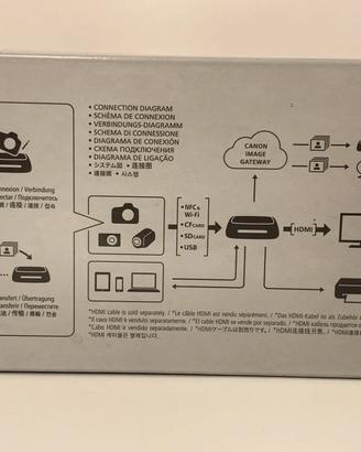 CANON CS100 nuova
