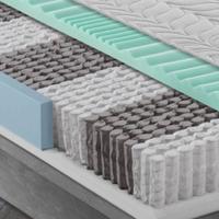 Materasso in Memory Foam