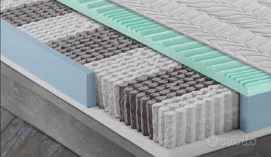 Materasso in Memory Foam