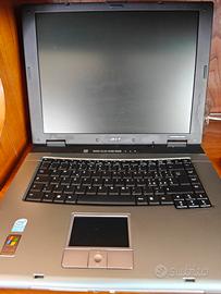 pc per riciclo pezzi