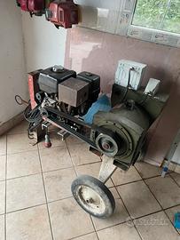 Generatore di corrente