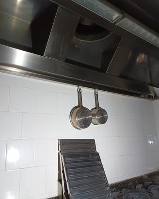 cappa cucina 