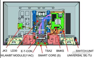 TV Sony 49 XE9005 - ricambi