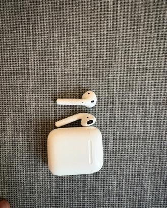Airpods modello 2031